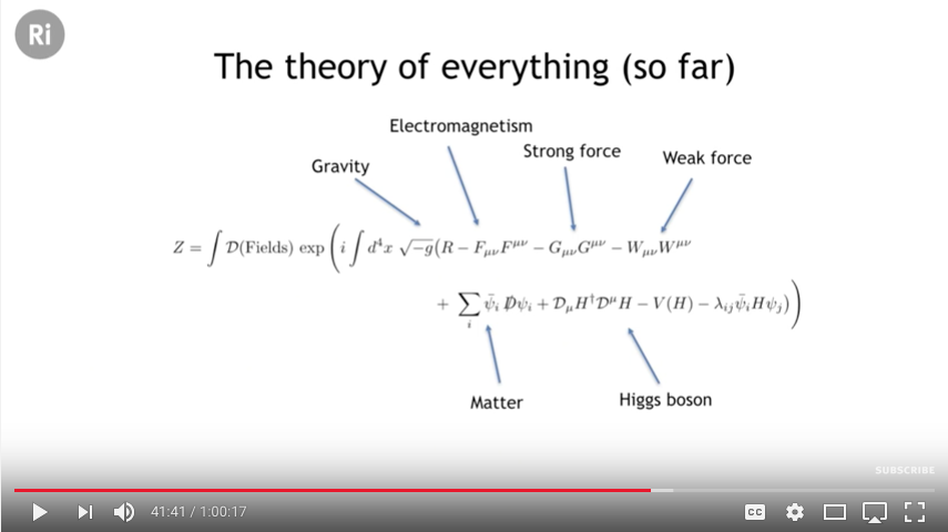 David-Tong-Theory-of-Everything-so-far-equation.png