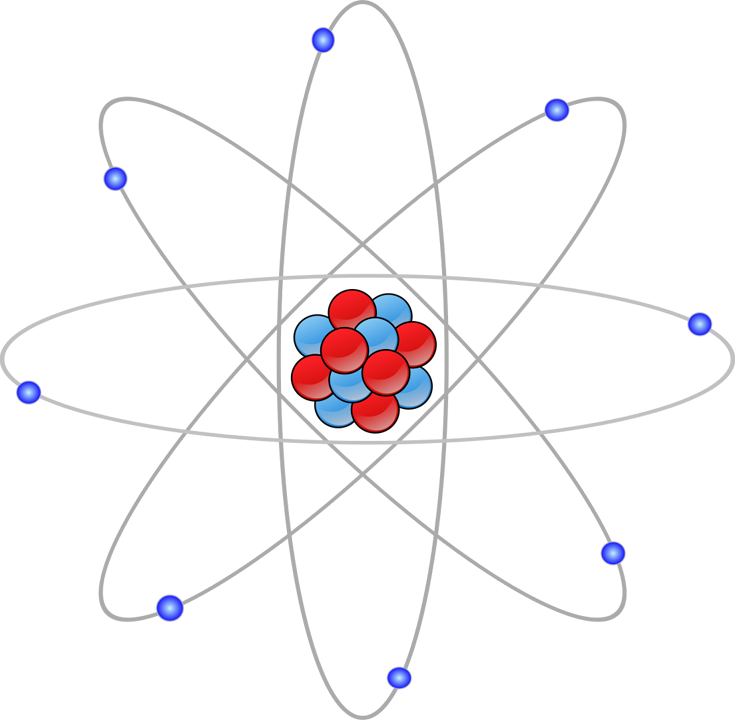 3-particle atom diagram