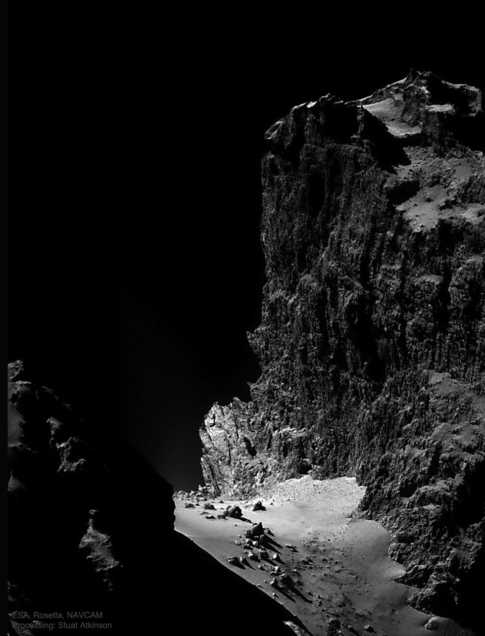 Comet Churyumov-Gerasimenko (CG) by Rosetta 2014