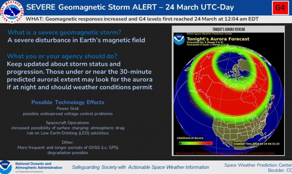 Solar storm alert